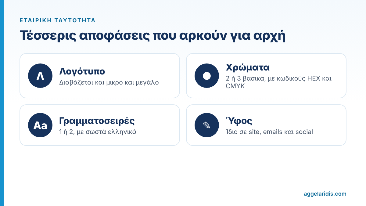 Τέσσερις αποφάσεις εταιρικής ταυτότητας: λογότυπο, χρώματα, γραμματοσειρές, ύφος